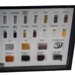 Inert explosive simulants display board